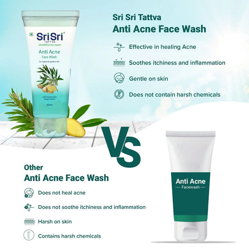 Sri Sri Tattva Anti Acne Face Wash